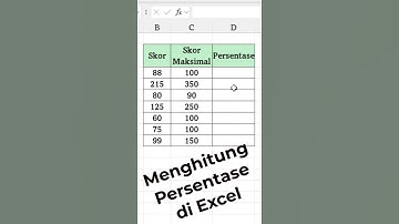 Cara Menghitung Persentase di Excel #Shorts