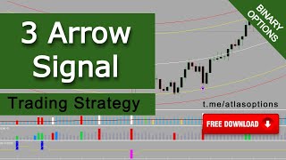Trading Strategy 3 Arrow Signal - Binary Options [Free Download]