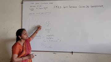 EE203 II Capacitor II Neeru Goyal