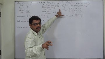 Probability 53 Probability of drawing red ball after replacing by another color