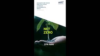 Invest Europe: ESG KPI Report 2026