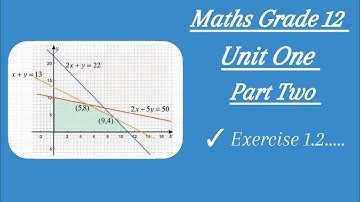 Maths Grade 12/ Unit One/ Fibonacci sequence / Part Two/