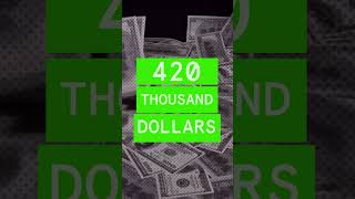 How Much Would The Titanic Be Worth Today? #shorts Profile