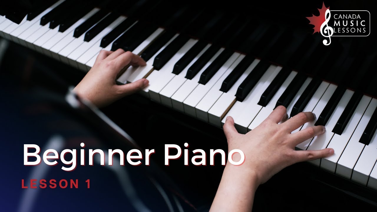 Piano Lessons for Beginners! Part 1 Finger Numbers YouTube