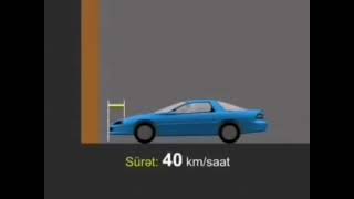 Sureti Azalt