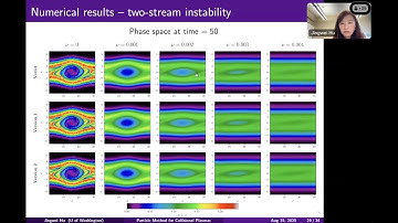 DDPS | Structure-Preserving Particle Method for Collisional Plasmas