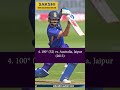 The King&#39;s Virat Kohli: Top 10 Best ODI Tons #sakshieducation