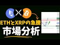 ビットコインが10万ドルに迫る！これは強気相場の始まりか？ | 暗号資産市場が爆発：BTC、ETH、XRPが上昇へ向けて準備