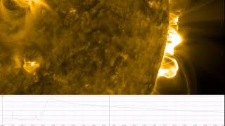 X8.3 departure solar flare of 2673 from September 10 on SDO AIA171