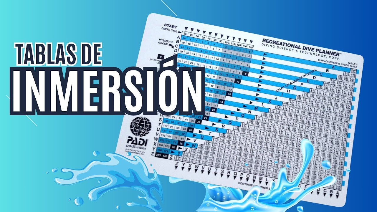 Tablas de inmersión