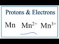 Manganese Ions and Electrons