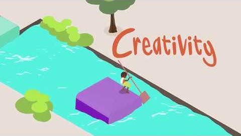 How we approach Monitoring, Evaluation and Learning