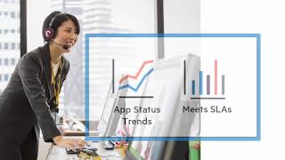 Creating Scheduled and On Demand Application Status Reports with AppPulse Active