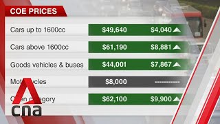 COE prices rise across almost all categories ahead of supply cut; Cat B premiums highest in 5 years