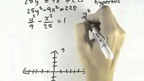 Blitzer Intermediate Algebra for College Students Ch 10 Ex 12