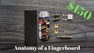 $150 Fingerboard Complete Anatomy and Setup