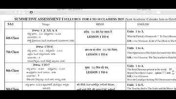 AP 1st to 10th class SA 1 syllabus 2025-26