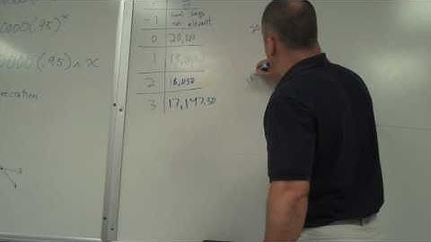 Exponential Functions Test Review 2