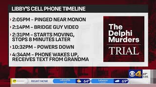 Delphi murders: Phone pings cast doubt on defense's alternate site killing theory