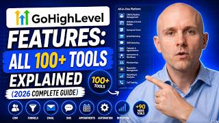 GoHighLevel Features: ALL 100+ Tools Explained (2026 Complete Guide)