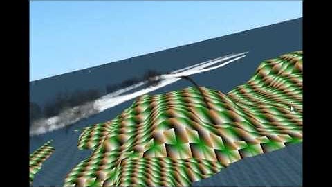 Sorting Partitioned Particles