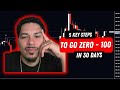 5 key Steps to Go 0 to 100 in 30 Days
