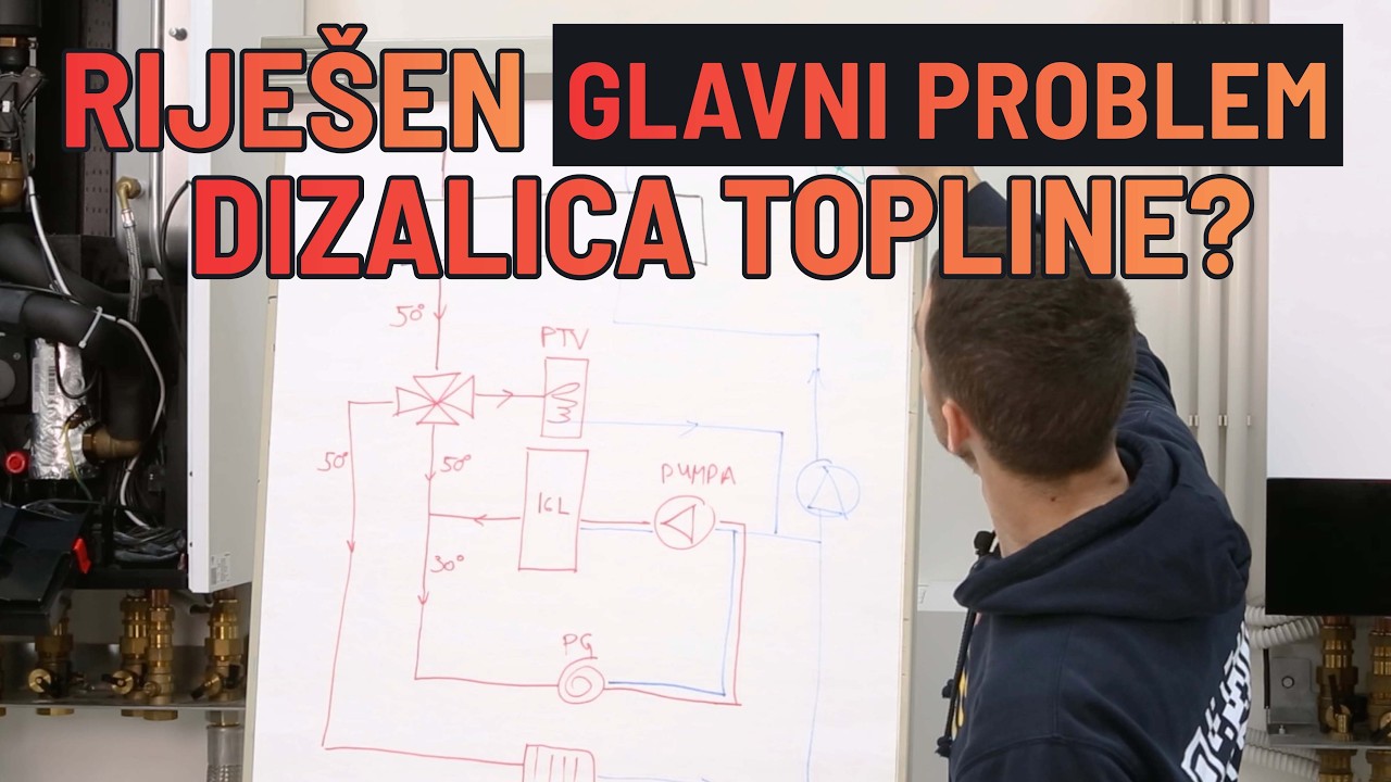 Kako dizalica topline upravlja protokom, količinom vode, bufferom i defrostom?