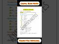 Carpal Bones Notes #shorts #ytshorts #youtubeshorts #mbbsnotes #medical #medical