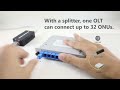 mini GPON OLT support 32 users configured with different ONU #miniolt #oltstick #fiber #microolt