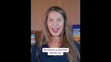 Belonging Jumps 11x With Recognition | Achievers 2025 State of Recognition Report