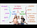 Les classes grammaticales  rappratiques  franais  prod  lony 