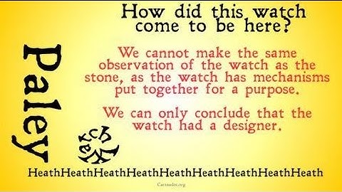 The Watch Argument (Deductive Teleological Arguments)