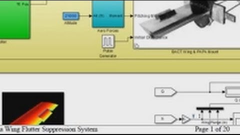 Automate Test Generation to Enhance Real Time Testing