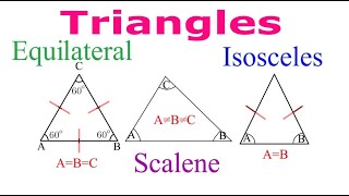 Triangles Equilateral, Isosceles and Scalene
