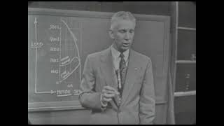 Electricity at Work: New Electric Motor Drive (Michigan State University Television, circa 1957)