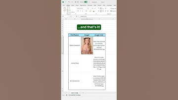 insert image tricks in excel #excel #exceltutorial #exceltips #excelshorts #exceltricks #shorts