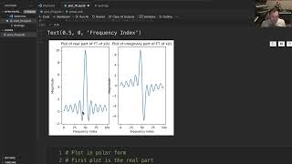 Plotting the Fourier Transform in Python (DFT/FFT)