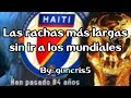 Las peores rachas sin volver a la copa del mundo