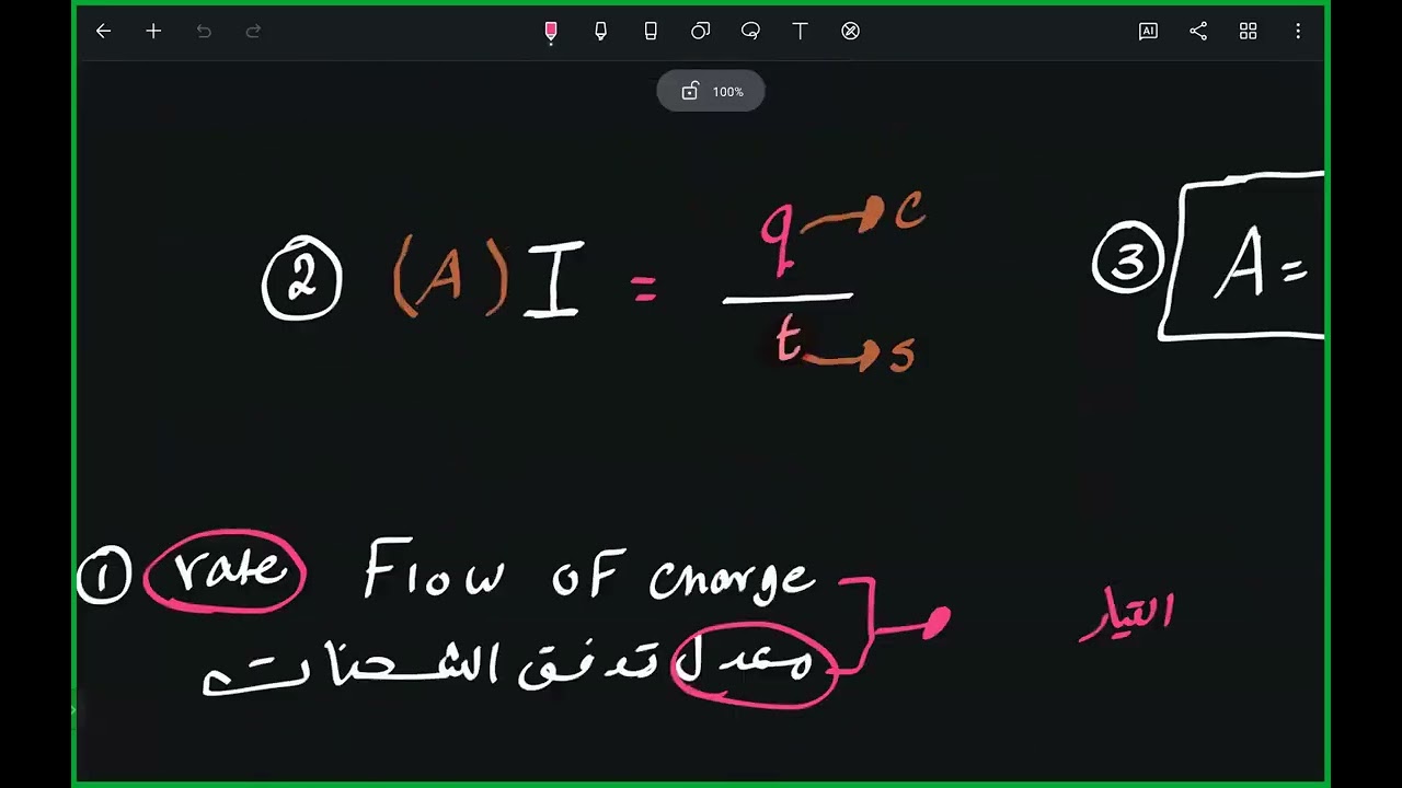 Current and circuit by DR.AHMED SHERIFF || 12 GEN  || التيار والدوائر الكهربائية