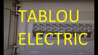 ATENTIE-Ce protectii trebuie sa contina un tablou electric?Explicatii pentru fiecare protectie.