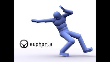 Unreal Engine ALS Euphoria Style Active Ragdoll #2 (WIP!)