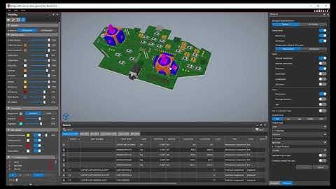 ECAD/MCAD Co-Design in Allegro X