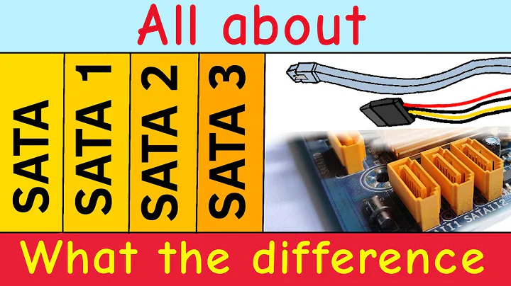 All about SATA and it's generations | SATA3 | SATA2 | SATA2 vs. SATA3