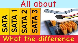 Différence entre SATA et SATA II