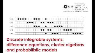Ruijsenaars and Toda Integrable Systems by Alexander Shapiro