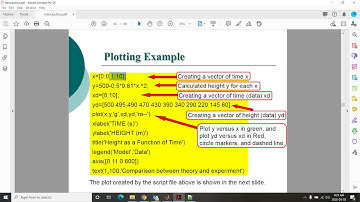 SCIE 1180 - Introduction to MATLAB - 5