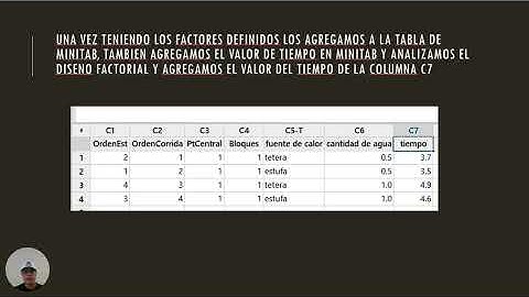 act 10 desarrollo de un proyecto integrador