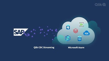Qlik Data Integration and Microsoft Azure Accelerate the Value of SAP Data