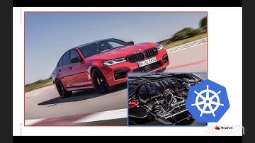 PUSH2PROD 2020 | Building a Trusted Ecosystem for Kubernetes | Presented by Red Hat