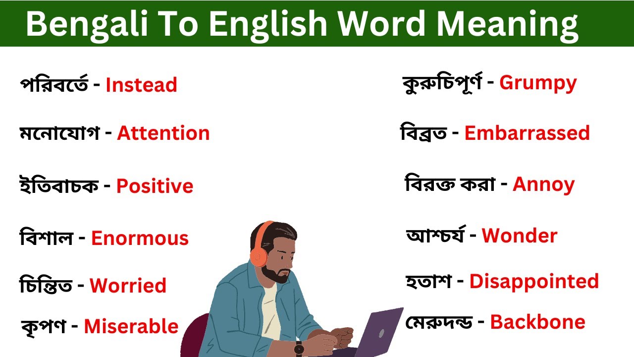 Cambridge Ielts Vocabulary English To Bangla 1 19 Pdf Free Download